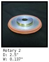 Rotary Print Pad or print rollers from AccuPad